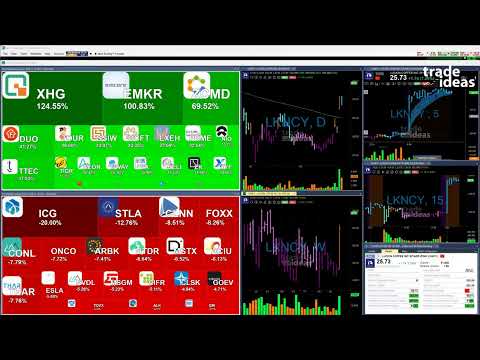 Trade Ideas FREE