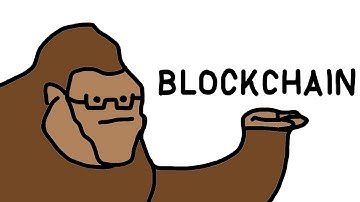 BLOCKCHAIN Explained with Bananas IN 1 MINUTE 35 SECONDS