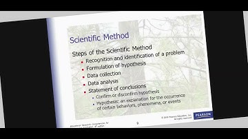 8604 Unit–1: Introduction of Educational Research #research #education #aiou #types #8604