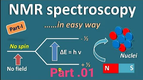 NMR Spectroscopy Introduction | Lab Instrumentation and Principle