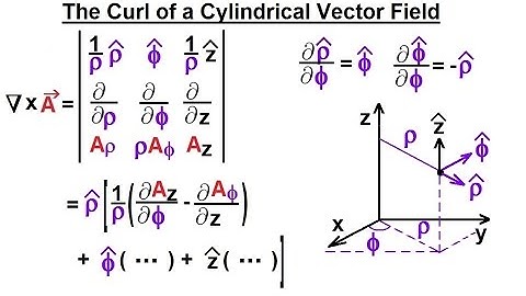 Physics - Advanced E&M: Ch 1 Math Concepts (32 of 55) Curl of a Cylindrical Vector Field