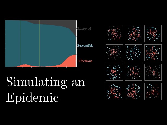 Simulating Many Scenarios of an Epidemic