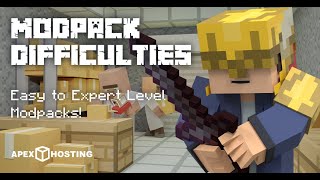 #Minecraft Modpack Difficulties – Easiest to Hardest