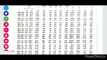 Design of Laced Column, part-1, compression member, DSS, VI semester