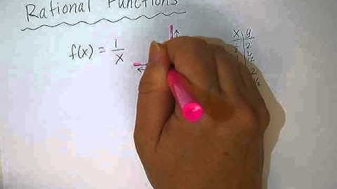 Rational Functions, part 1