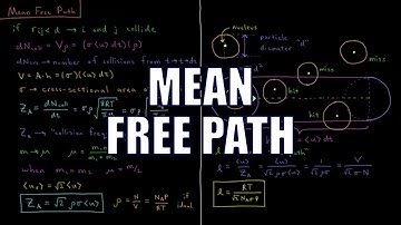 Chemical Kinetics 1.4 - Mean Free Path