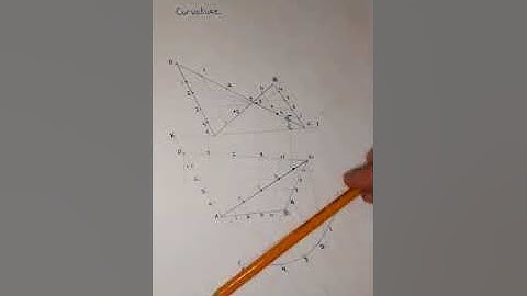 hyperbolic paraboloid- getting line of curvature EB
