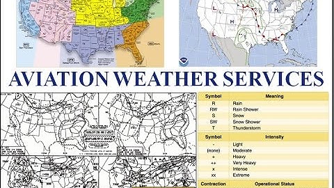 Private Pilot Tutorial 12: Aviation Weather Services (Part 2 of 3)