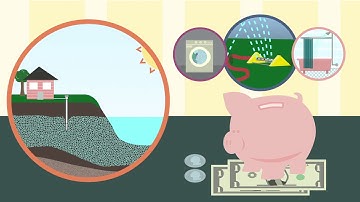 Our Groundwater Connection