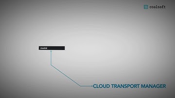 SCPI - Cloud Transport Manager