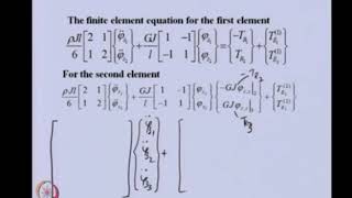Finite Element Analysis