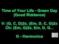 Good Riddance (Time Of Your Life) - Green Day - Lyrics - Chords