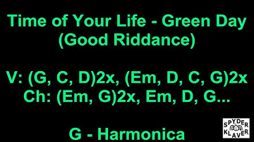 Good Riddance (Time Of Your Life) - Green Day - Lyrics - Chords