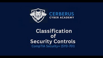 Security Controls Explained in under 3 Minutes – CompTIA Security+ (SY0-701)