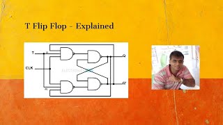 T Flip Flop | Explanation | Digital Electronics