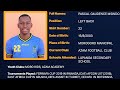 PASCAL MSINDOв Џ Defensive Skills Assists Passes Tackles Dribbling 2021 2022 HD PASCAL MSINDOв Џ Defensive Skills Assists Passes Tackles Dribbling 2021 2022 HD