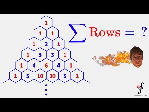 वीडियो: पास्कल त्रिभुज की किसी भी पंक्ति में गुणांकों का योग कितना होता है?