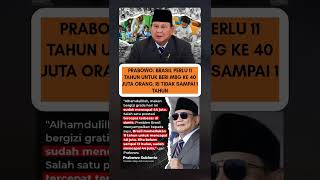 foryou beritaterkini prabowo rockygerung bahlillahadalia kdm masukberanda short