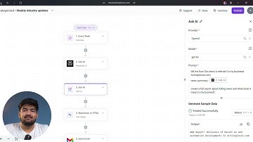AI Spells Month | Use Case # 15: Weekly Industry Updates