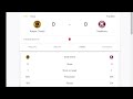 Kaizer chiefs vs moroka swallows live match scores