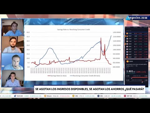 Los Ahorros se agotan y el uso de tarjetas de cr&eacute;dito se dispara &iquest;C&oacute;mo acaba esto?