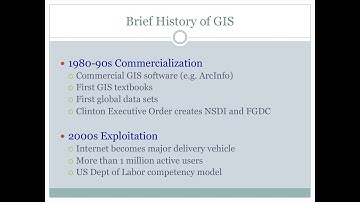 Brief history of GIS