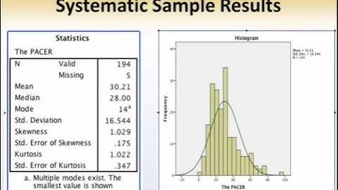 Introduction to Statistics in Human Performance - 6 1 Overview  Sampling Procedures Using SPSS