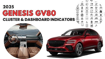 2025 Genesis GV80 Cluster Display & Dashboard Warning Indicators guide