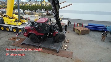 Global Rigging Forklift Stability Test