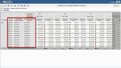 Quick Tips: Using Time Properties In Views, Stratum.Viewer Video Resources