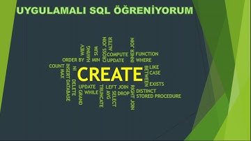 SQL CREATE TABLE KOMUTU