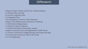 QYR: How to write a project feasibility study report?
