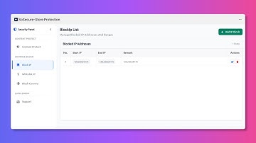 shopify SoSecure-Store Protection