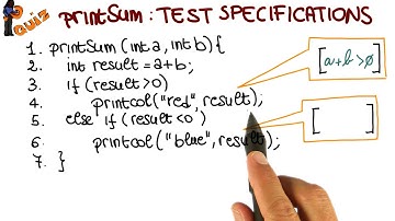 Coverage Criteria Intro Quiz Solution - Georgia Tech - Software Development Process