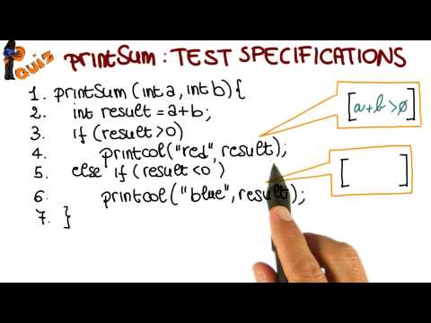 Coverage Criteria Intro Quiz Solution - Georgia Tech - Software Development Process