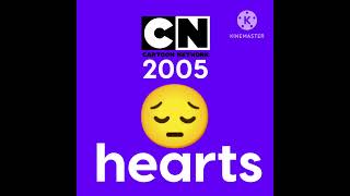 The Powerpuff Girl 2023 Of 2005 Paka Paka Of Cartoon Network