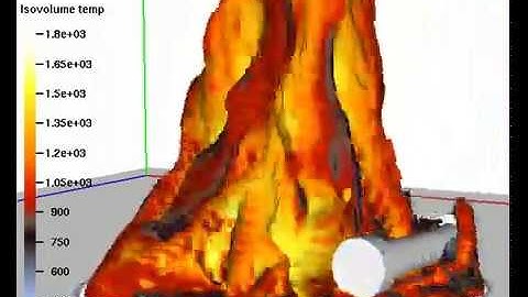 Variable Wind Pool Fire