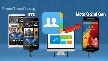 How to Sync Contacts from HTC Phone to Moto G2, Transfer HTC Contacts to Moto G 2nd Gen.