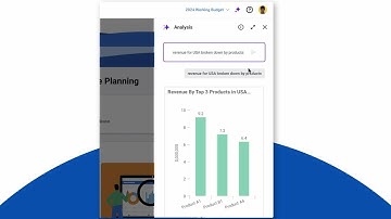 Greater Insights with Generative AI