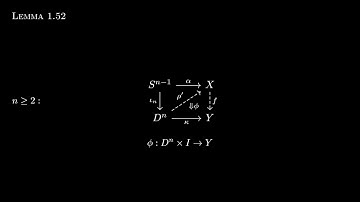 Introduction to Homotopy Theory- Part 4: Fibrations