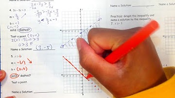 Graphing Inequalities Part II