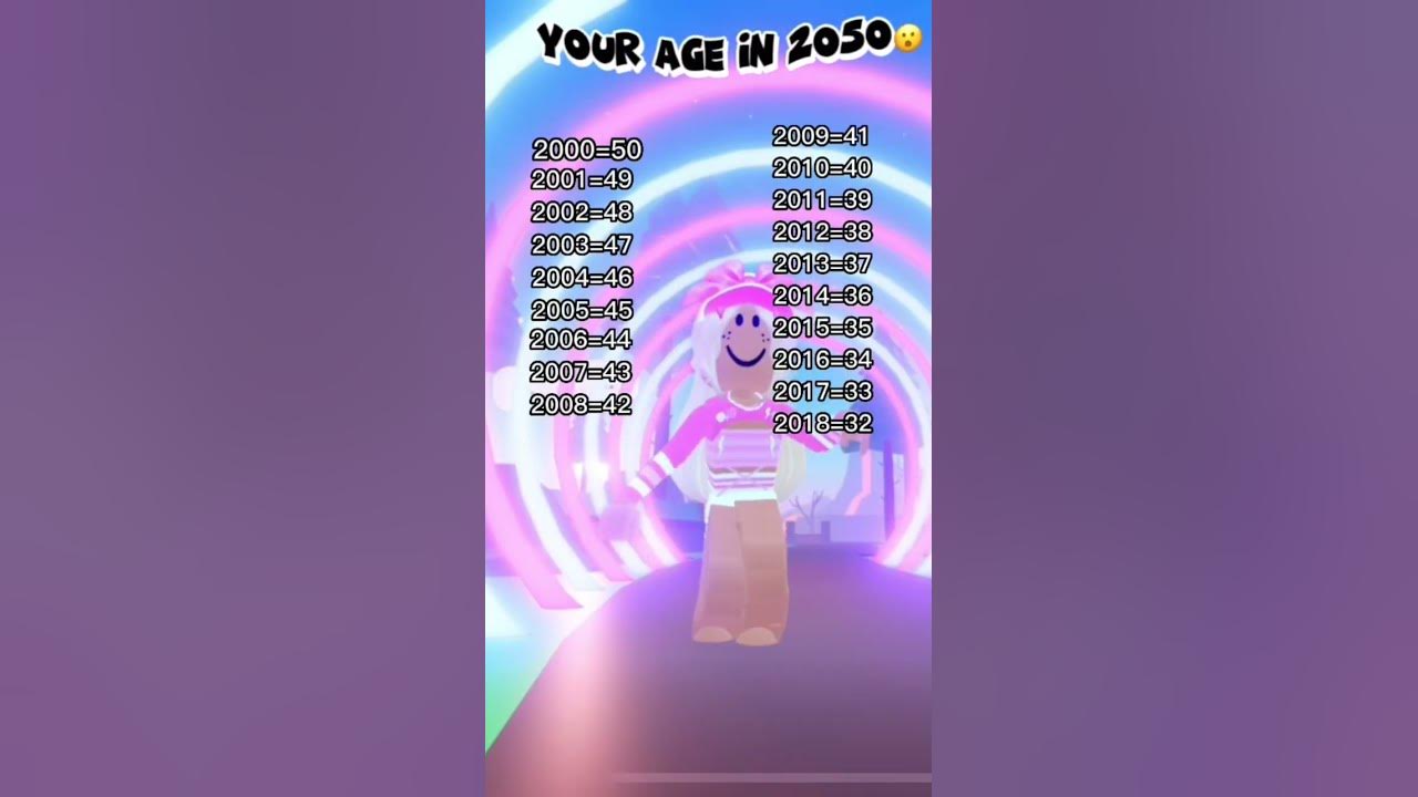 How Old You Will Be In 2050 YouTube how-old-you-will-be-in-2050-youtube