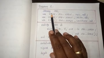 Behavioral modeling part 2 R Kannan