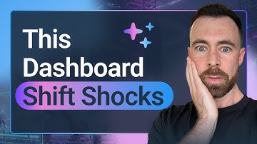 Explore Mastt Customizable Dashboards for Real-time Decision Making