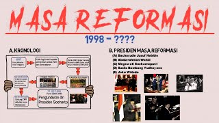 Masa Reformasi 1998-????