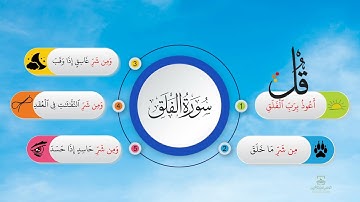 احفظ سورة الفلق بالخرائط الذهنية بالتكرار ومع التدبر