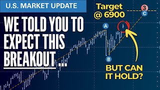 видео: S&P стремится к отметке 6900: готовы ли мы к следующему движению? | Технический анализ Elliott Wa... картинка: S&P стремится к отметке 6900: готовы ли мы к следующему движению? | Технический анализ Elliott Wa...