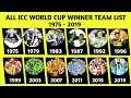 ICC World Cup Winner Team List | Who to Win Every Team World Cup