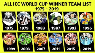 ICC World Cup Winner Team List