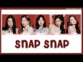 [THAISUB] RED VELVET - SNAP SNAP